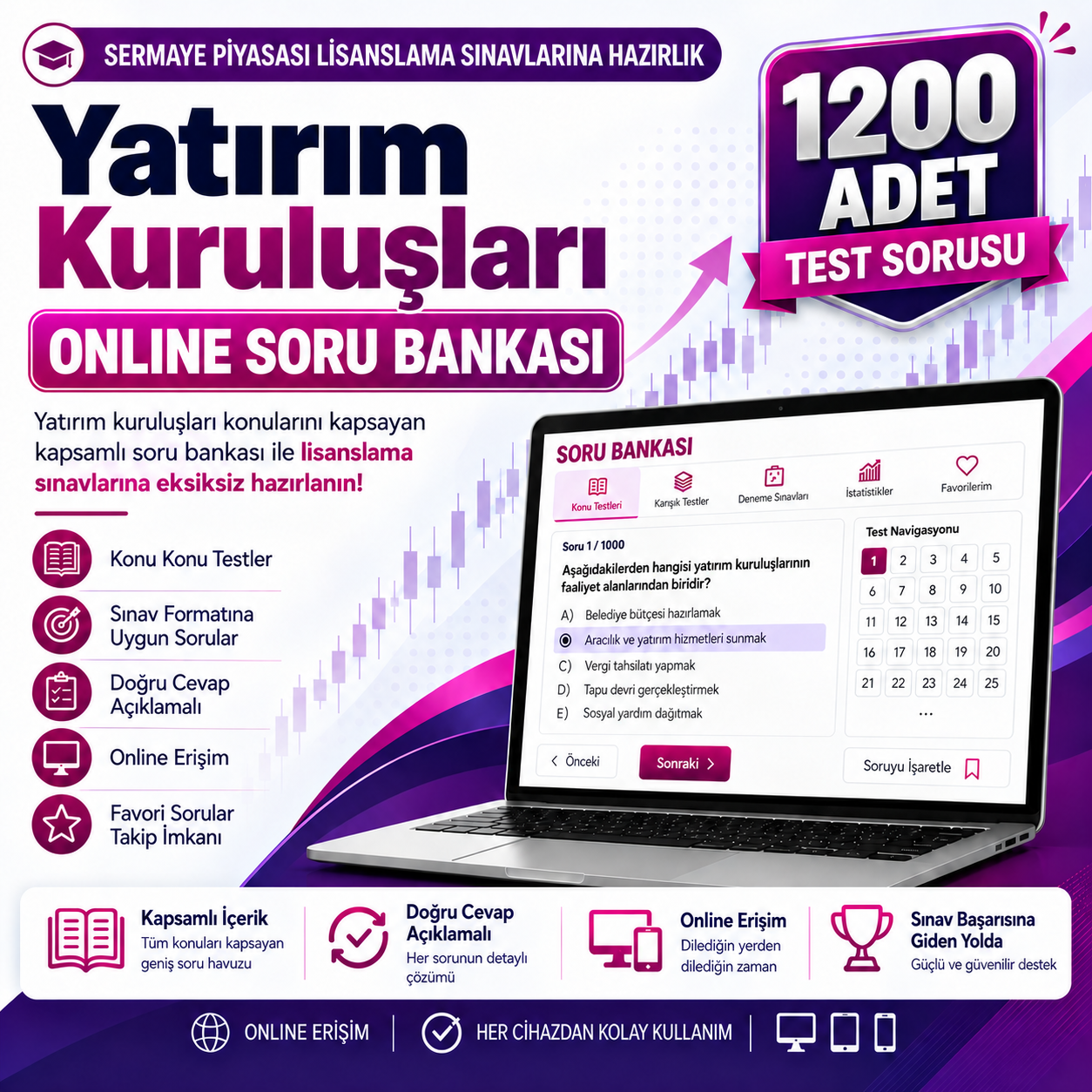 İntegral Akademi - Ürün Görseli